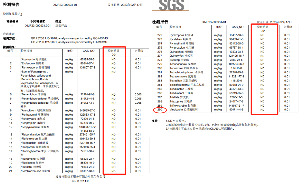 孕妇能多吃富硒地瓜吗(孕妇能吃富硒的东西吗)-硒宝网