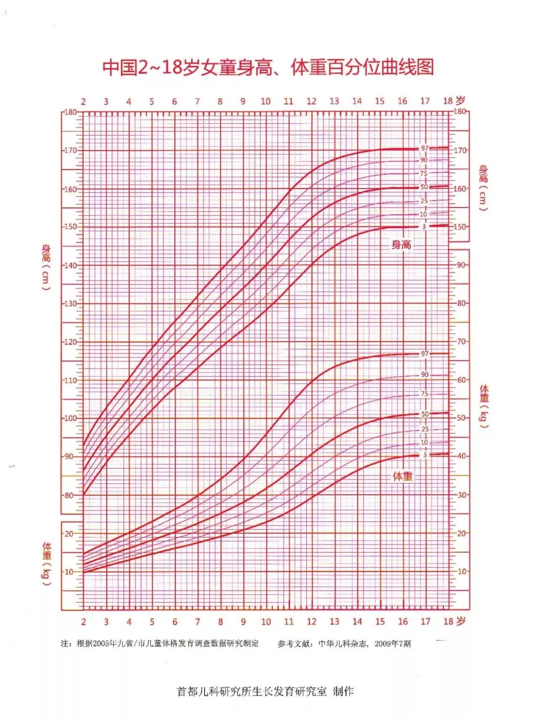 13岁男孩补钙吃什么钙片好(男孩补钙吃钙片好不好)-硒宝网