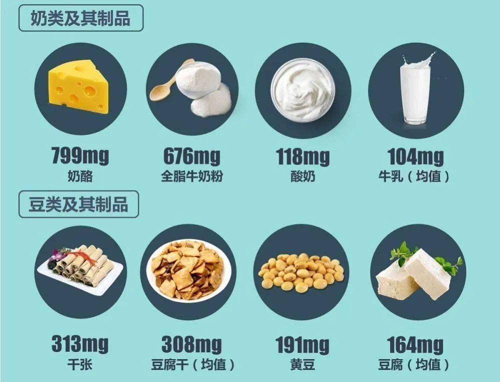 吃什么东西补钙最好(补钙东西吃好还是不吃)-硒宝网