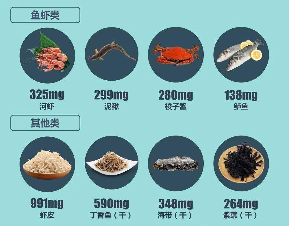 吃什么东西补钙最好(补钙东西吃好还是不吃)-硒宝网