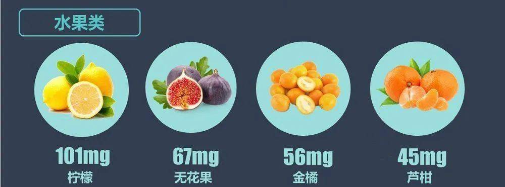 吃什么东西补钙最好(补钙东西吃好还是不吃)-硒宝网