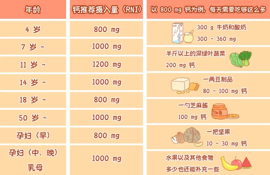 补钙图片(补钙图片简笔画)-硒宝网