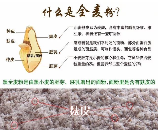 富硒面粉真的能抗癌吗(富硒面粉缺点)-硒宝网