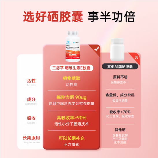 富硒面粉价格多少一斤(富硒面粉是骗局吗)-硒宝网