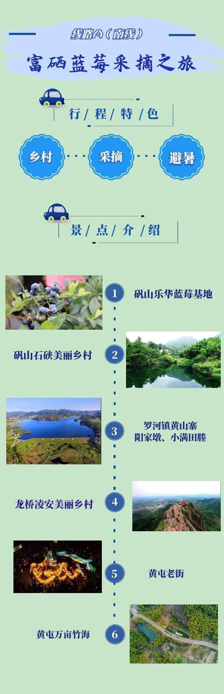 富硒蔬菜乡村美味体验（富硒农庄照片）-硒宝网