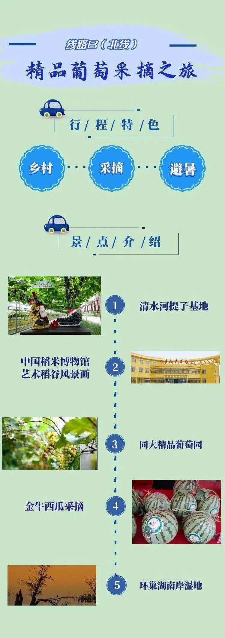 富硒蔬菜乡村美味体验（富硒农庄照片）-硒宝网