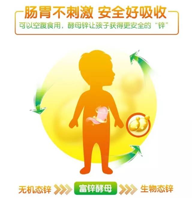 小孩需要补锌吗（小孩补锌需要补多久）-硒宝网