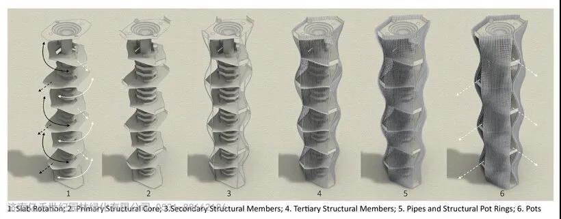 无土富硒蔬菜种植技术(怎样种植富硒蔬菜)-硒宝网