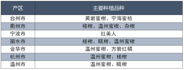 遂宁富硒水果种植基地(遂宁水果采摘基地)-硒宝网