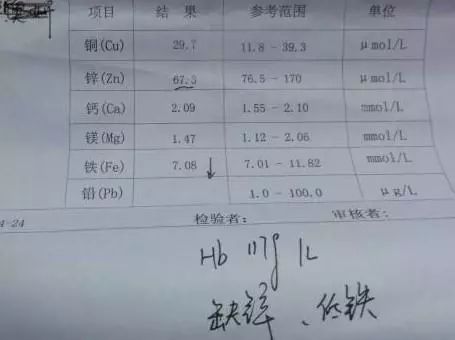 成人补锌(成人补锌的好处和坏处)-硒宝网