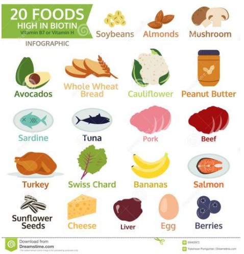 富硒酵母的水果能吃吗（吃了酵母硒片的副作用）-硒宝网