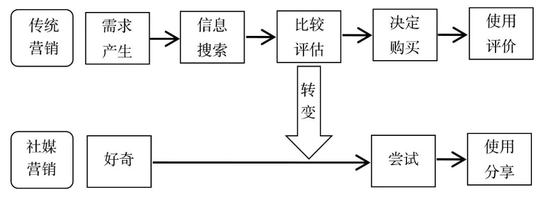 新型有机富硒水果品种（富硒水果的国家标准是多少）-硒宝网