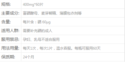 服用硒产品有什么作用（硒的药品）-硒宝网