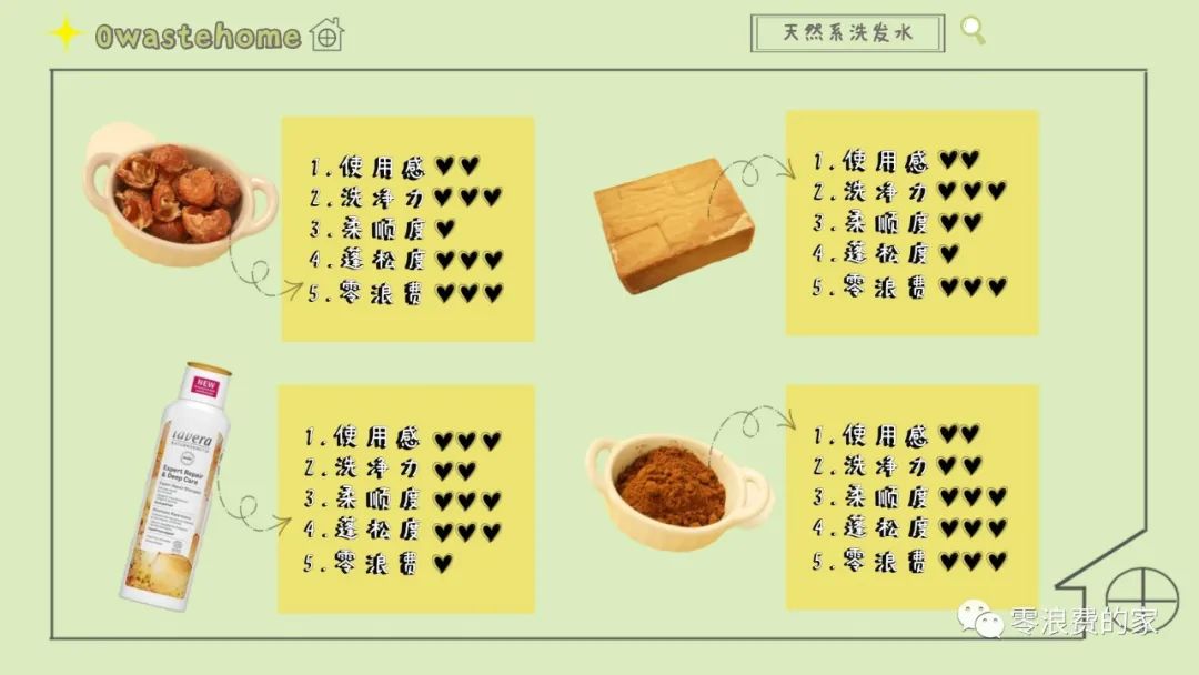 硒产品测评推荐好用吗(硒的品牌选择)-硒宝网