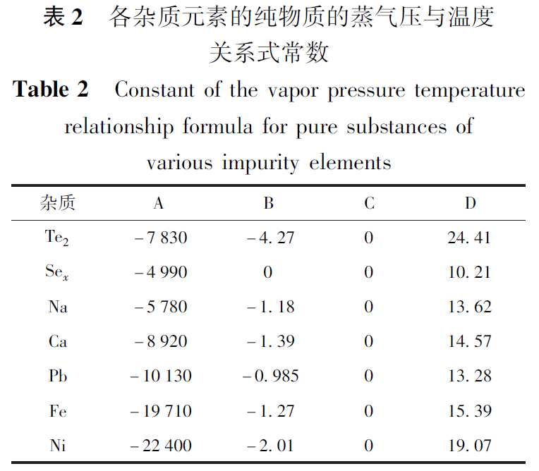 生产硒元素的产品设备（生产硒元素的公司）-硒宝网