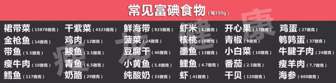 桥本甲状腺吃含硒产品(桥本甲状腺炎吃含硒的食物好吗)-硒宝网