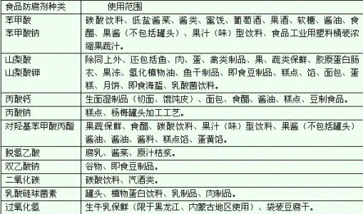 桥本甲状腺吃含硒产品(桥本甲状腺炎吃硒)-硒宝网