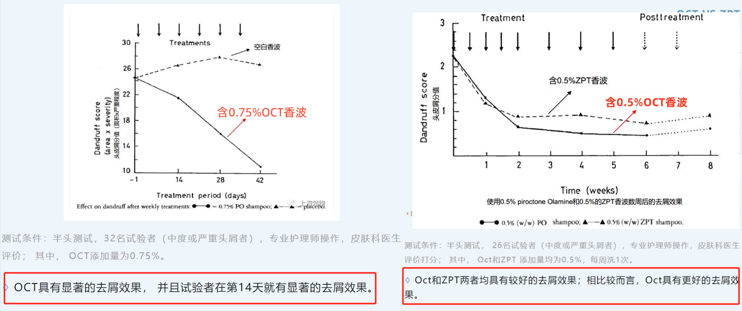 怎样购买二硫化硒产品(硫化硒有毒吗)-硒宝网