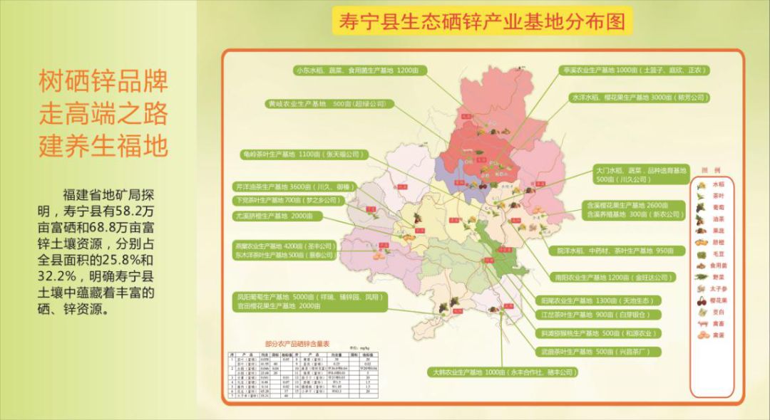 什么产品富含锌硒元素（富含锌元素产品硒含量）-硒宝网