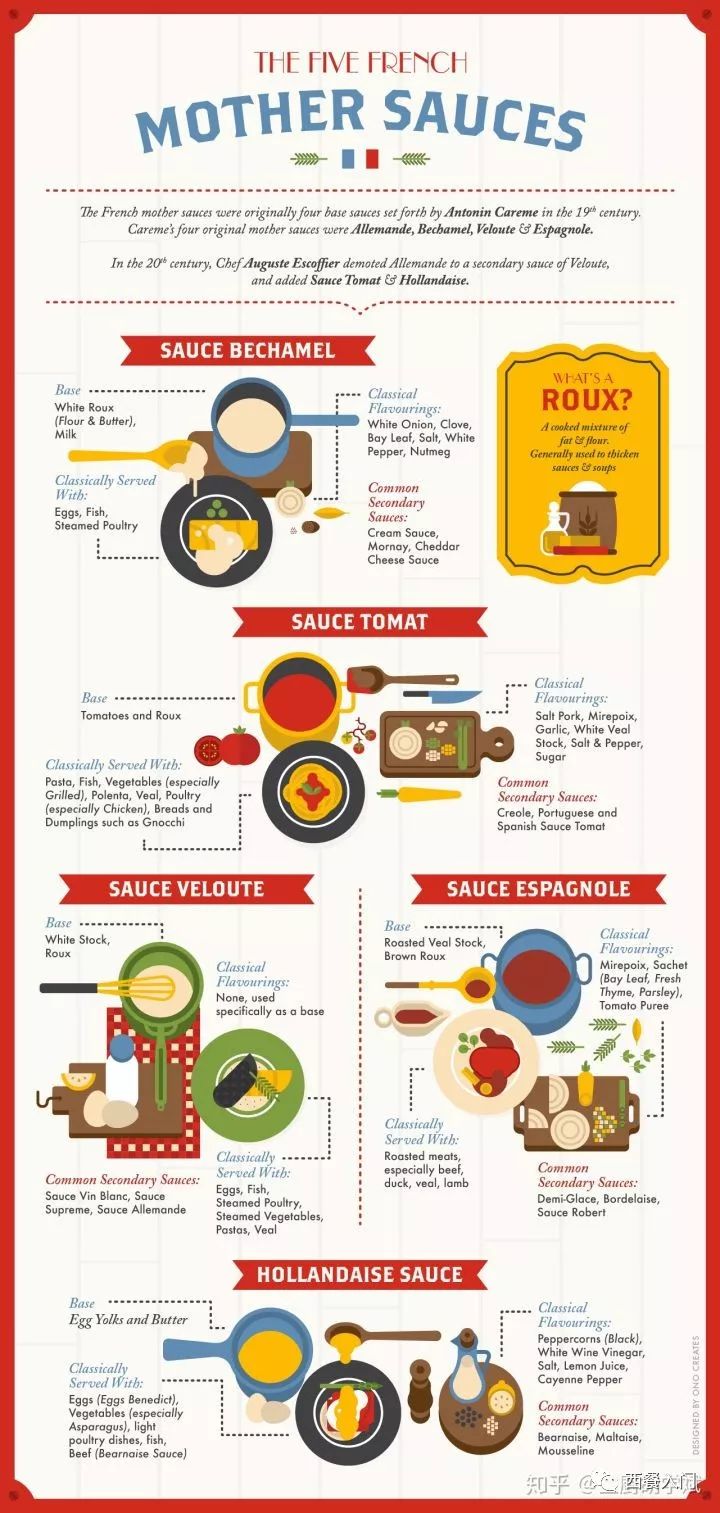 意大利硒产品推荐知乎(意大利值得买的保健品)-硒宝网