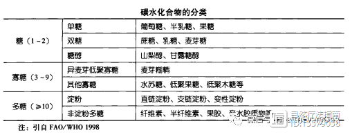 最原始的硒产品是什么（原始产品硒是什么成分）-硒宝网