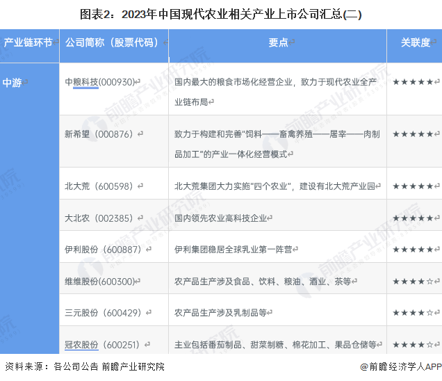 生产硒产品的上市公司(中国生产硒最好的企业)-硒宝网