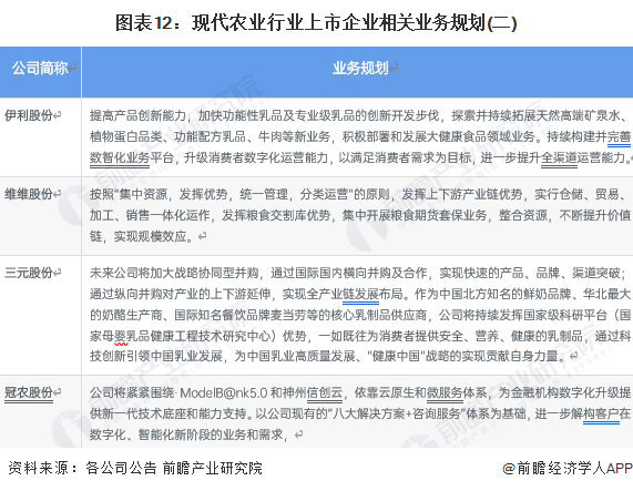 生产硒产品的上市公司(中国生产硒最好的企业)-硒宝网