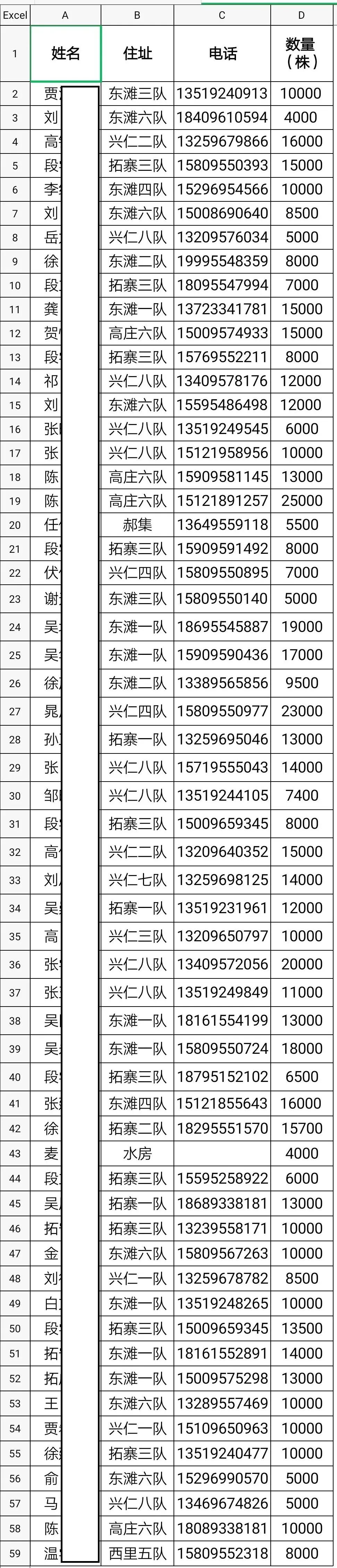 硒砂瓜主要卖什么产品（硒砂瓜行情）-硒宝网