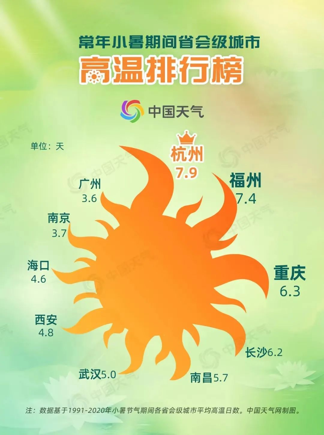 硒砂瓜主要卖什么产品（硒砂瓜行情）-硒宝网