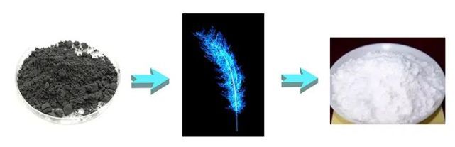 硒铁渣是什么化工产品(硒铁矿图片)-硒宝网