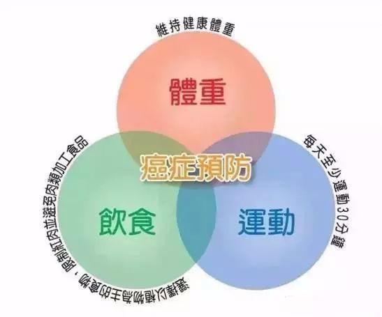 国珍产品含硒的有哪些（含硒的国药准字药）-硒宝网