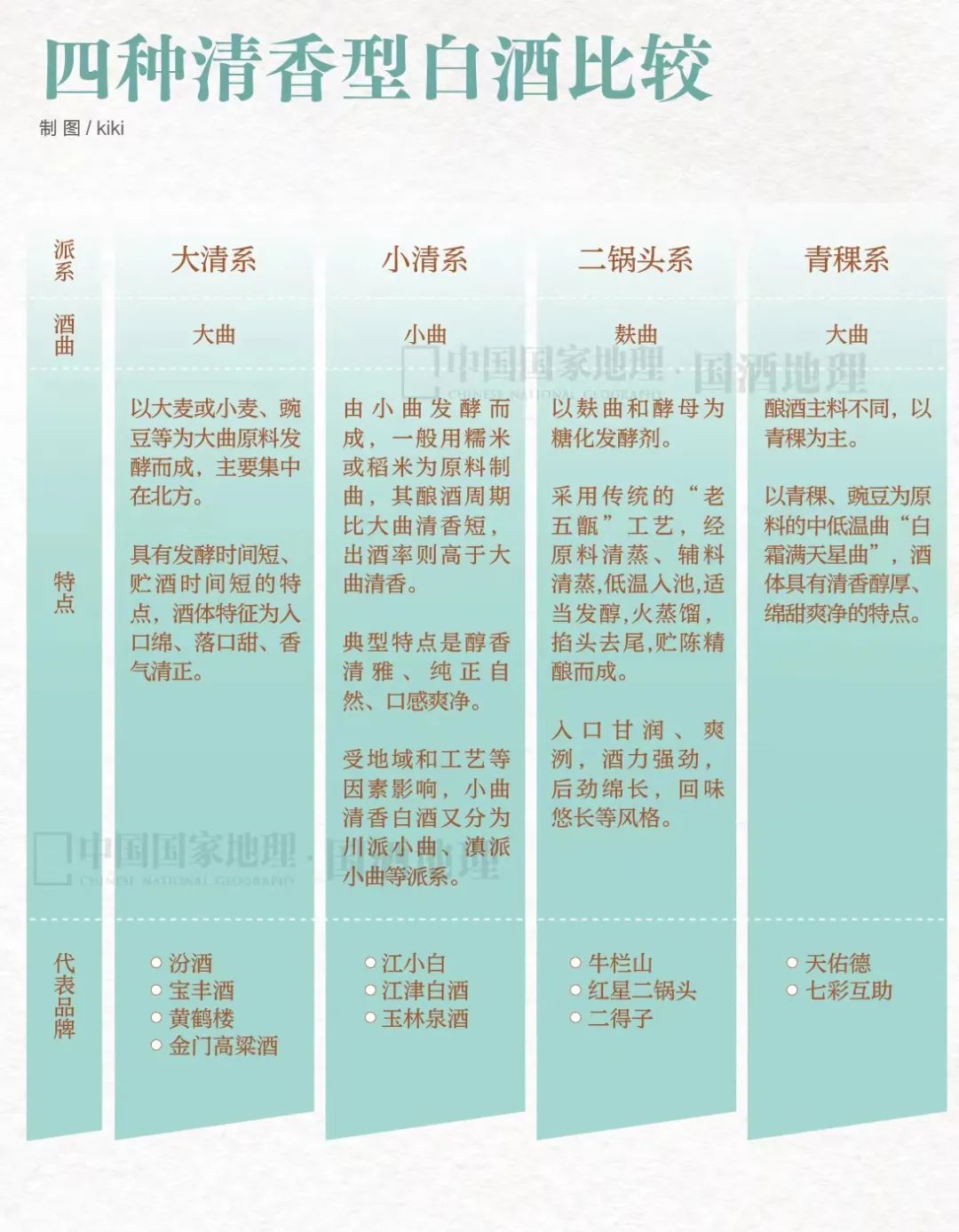 盛硒源产品有准字号吗（国药准字硒片哪个牌子）-硒宝网