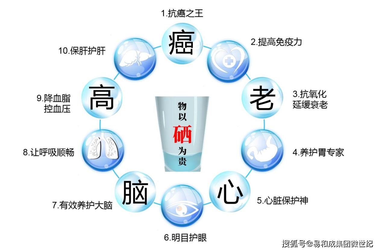有机硒有哪几类产品好（有机硒产品有哪些）-硒宝网