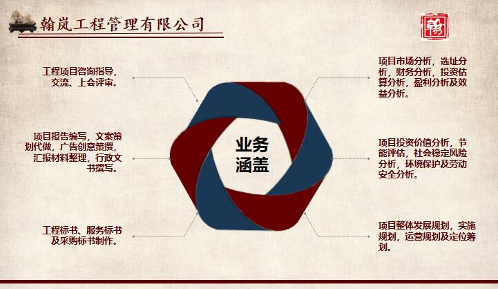 硒农产品 可行性报告（项目可行性研究的意义）-硒宝网