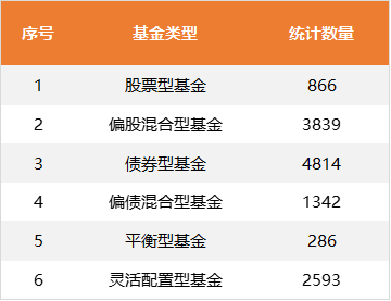 硒产品市场规模排名榜（硒产品排行）-硒宝网