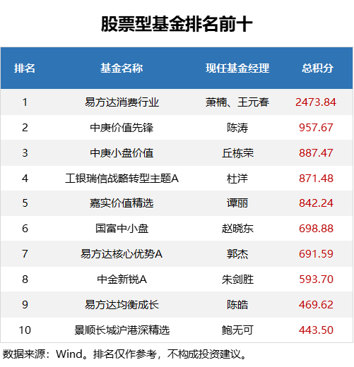 硒产品市场规模排名榜（硒产品排行）-硒宝网