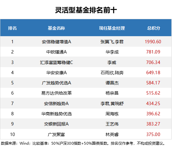 硒产品市场规模排名榜（硒产品排行）-硒宝网