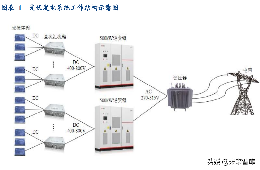 硒和锡是同一个产品吗(硒锡合金)-硒宝网