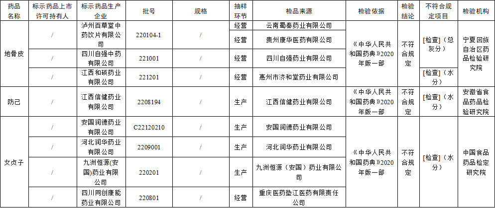 小孩补钙吃什么牌子的钙片好吸收（孩子吃钙片哪种好）-硒宝网