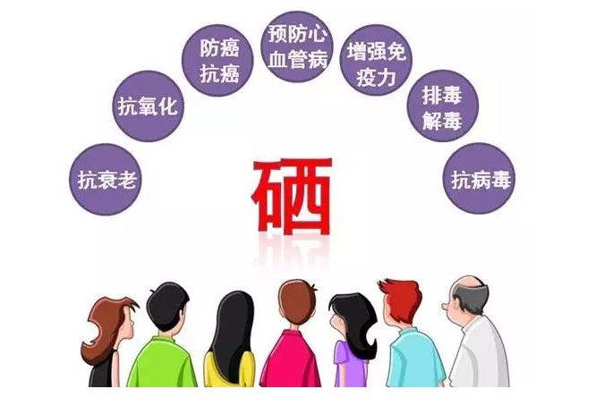 硒维康对HPV有用吗（硒维康口嚼片对hpv）-硒宝网