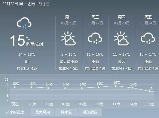 有高血压能吃硒维康吗（高血压患者可以吃硒片吗）-硒宝网