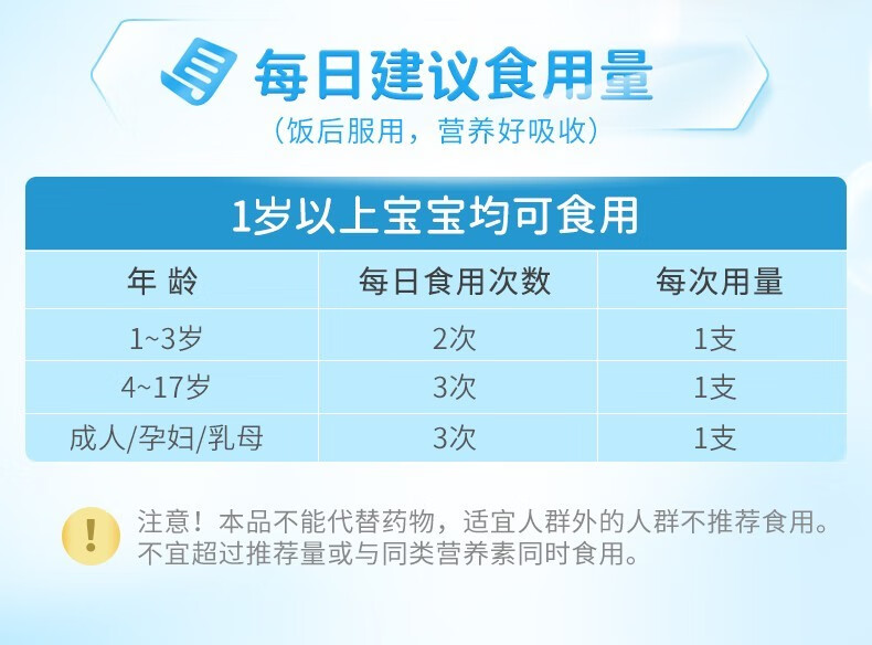 儿童怎么补锌（儿童补锌和钙可以一起吃吗）-硒宝网
