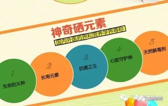 硒维康对宫颈癌的效果(硒维康能治hpv)-硒宝网