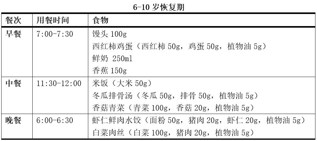 咳嗽期间能吃锌硒宝吗（咳嗽可以吃锌和钙片吗）-硒宝网