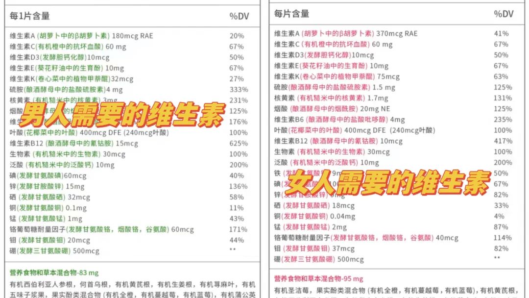 男人硒锌宝哪个牌子好(锌硒宝哪个牌子好男人吃的)-硒宝网