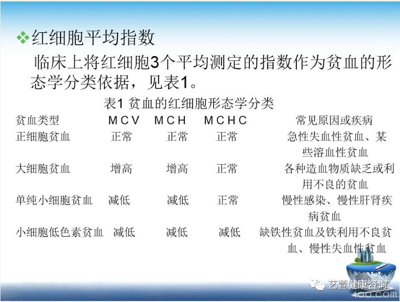 微量元素报告单怎么看（微量元素检查报告怎么看）-硒宝网
