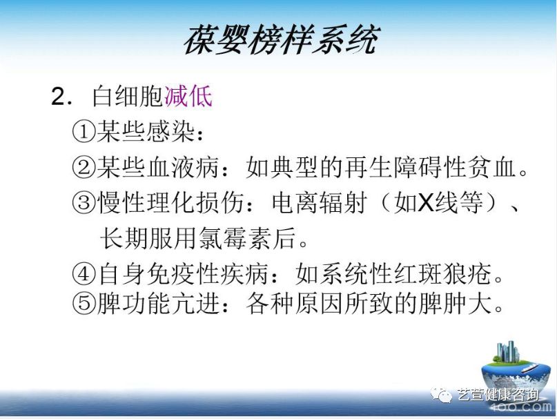 微量元素报告单怎么看（微量元素检查报告怎么看）-硒宝网