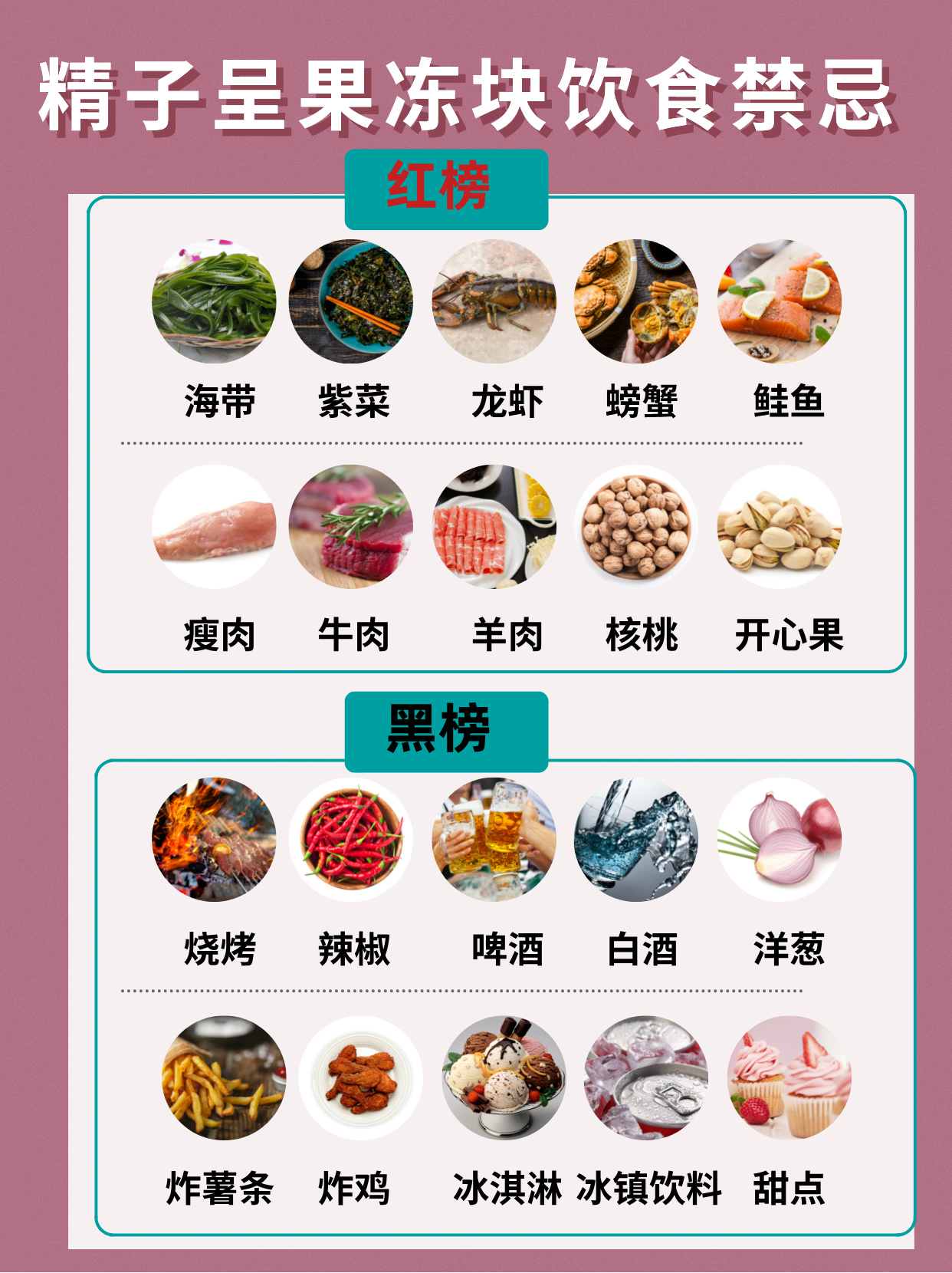 精子不液化治疗锌硒宝（锌硒宝能生精吗）-硒宝网