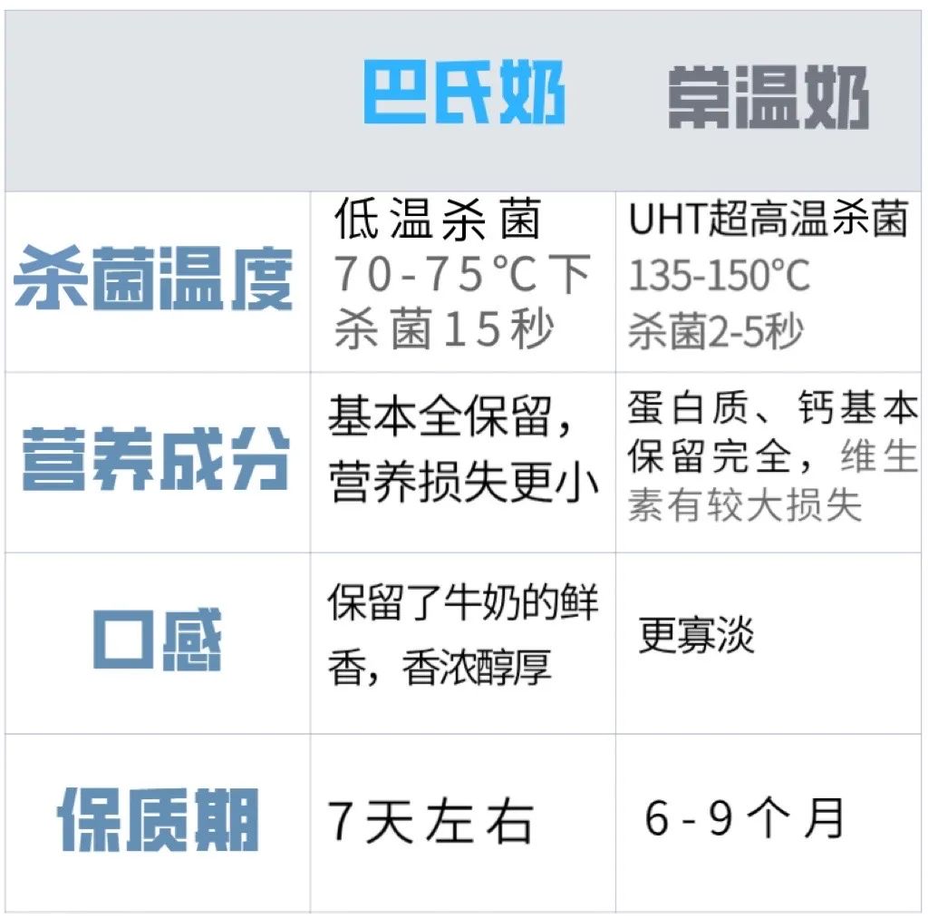 一岁宝宝补铁哪个牌子好（宝宝补铁剂哪个牌子好）-硒宝网