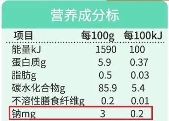 一岁宝宝补铁哪个牌子好(宝宝补铁哪个牌子的补铁效果好)-硒宝网